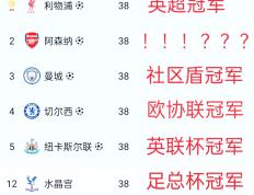 PG电子试玩官网-阿森纳小将杀入英超主力，教练组高度评价