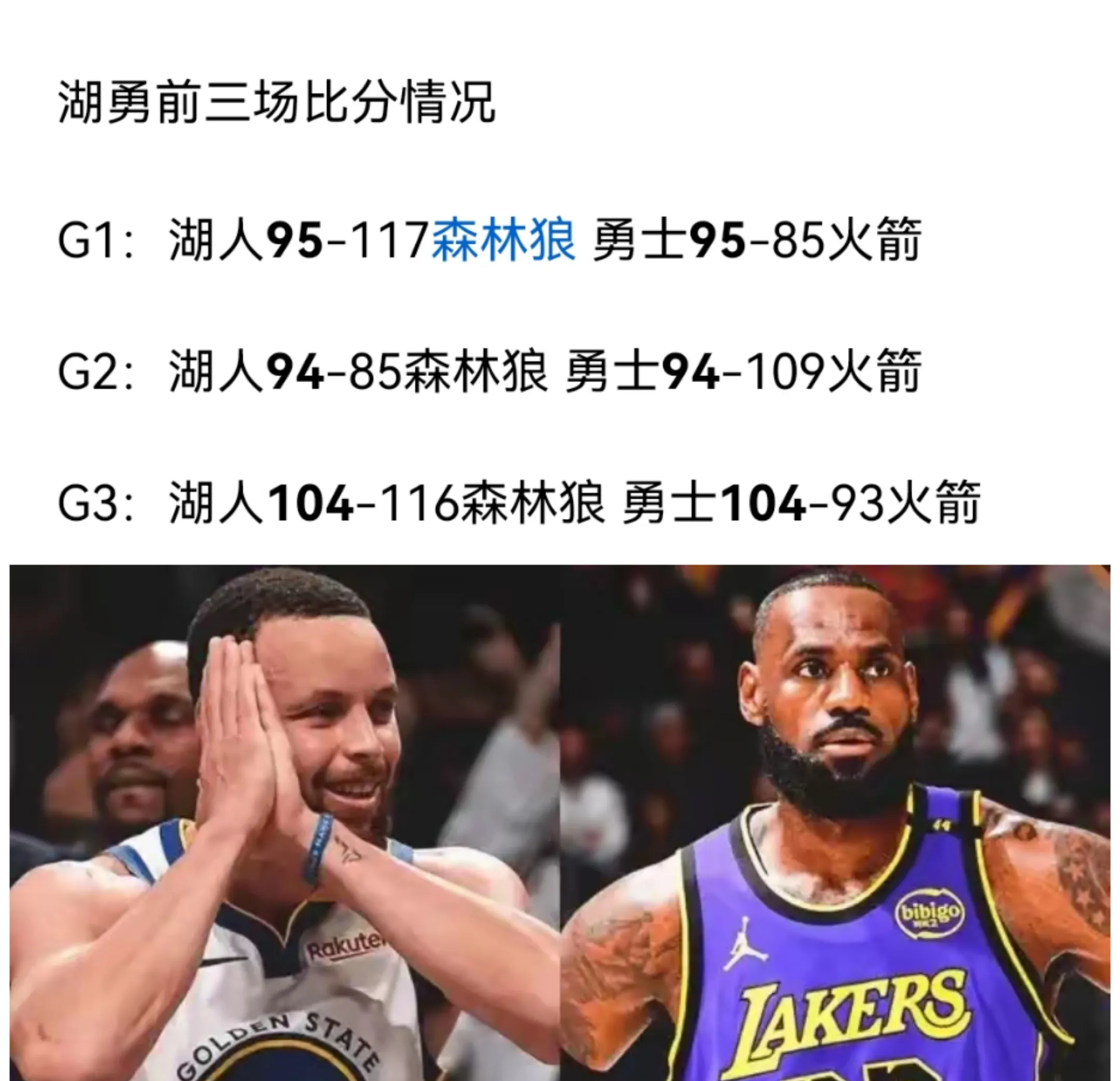 PG平台-勇士连败湖人，库兹马成全队得分王