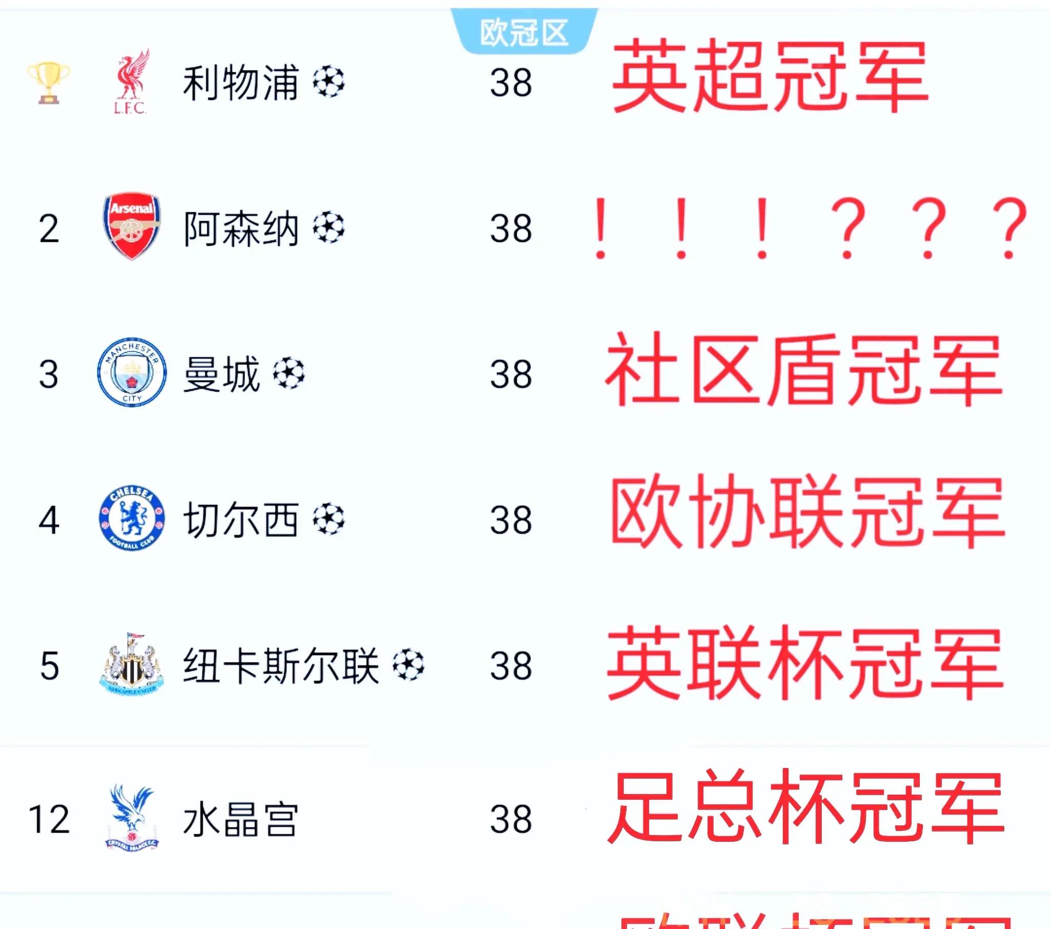 PG电子试玩官网-阿森纳小将杀入英超主力,教练组高度评价